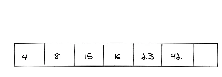 Suppression du premier élément d'un tableau
