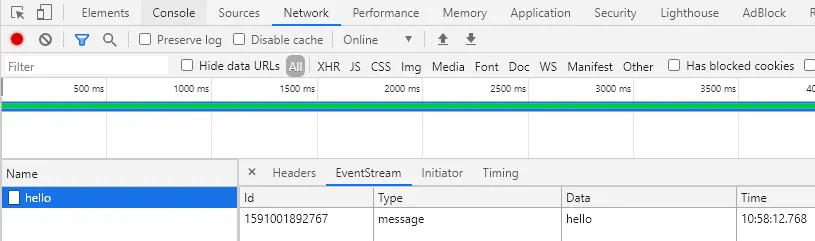 Affichage des messages reçus dans la console du navigateur